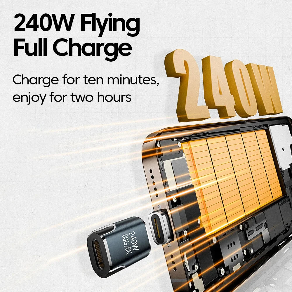 PD 240W Type C to Type C Magnetic Adapter USB 4 Full-Featured 80Gbps 8K@60Hz Fast Charging USB-C Magnet Converter For iPhone 15